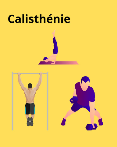 Progresser en Calisthénie