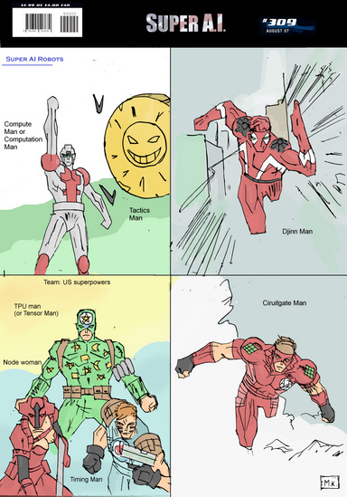 Super Ai #309