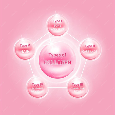 Buy Best Collagen Supplements for Skin & Hair in UAE