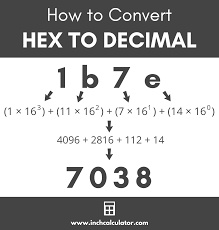 Easily Convert HEX code to Decimal