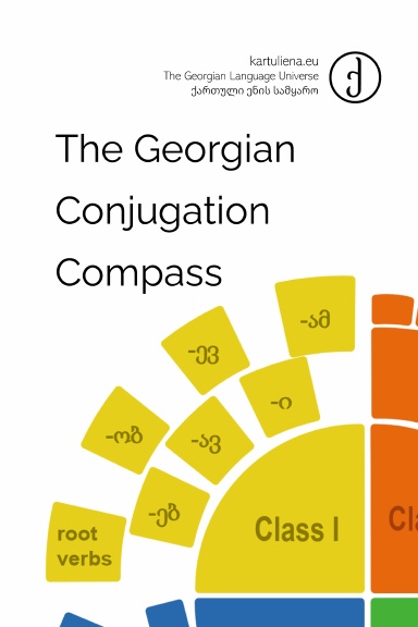 The Georgian Conjugation Compass