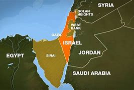 Middle East Peace