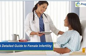 Women Diseases Control