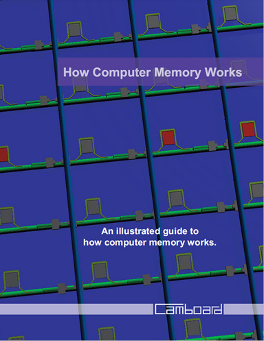How Computer Memory Works