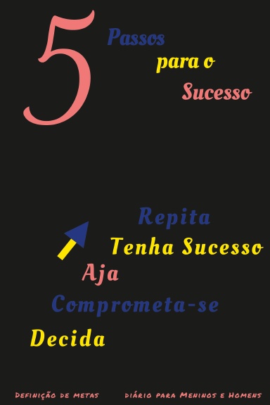 5 Passos para o Sucesso: Decida, Comprometa-se, Aja, Tenha Sucesso, Repita