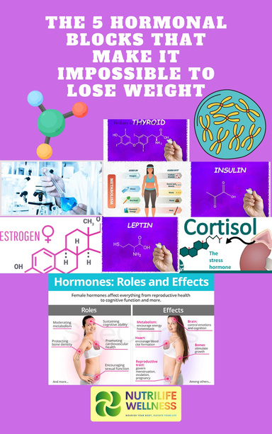 The 5 Hormonal Blocks That Make It Impossible to Lose Weight
