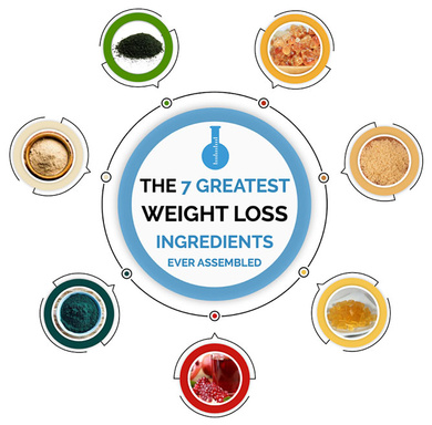 7 Greatest Weight Loss Nutrients Ever Assembled