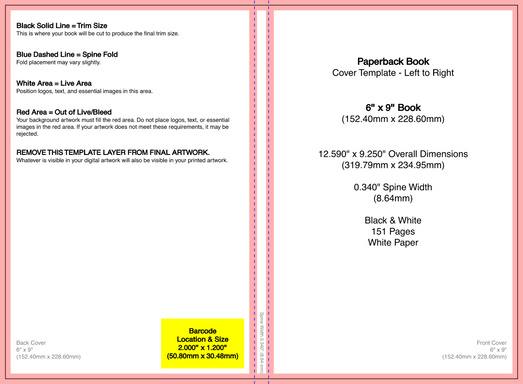 IMPROVE CHANGE ACCEPTANCE IN YOUR BRAIN