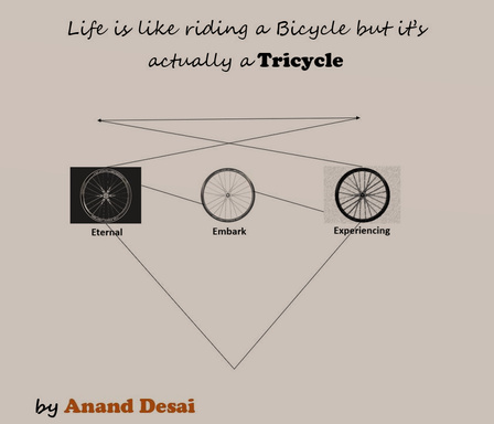 TriCycle