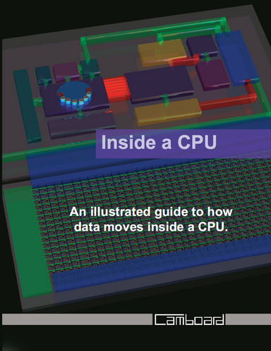 Inside a CPU