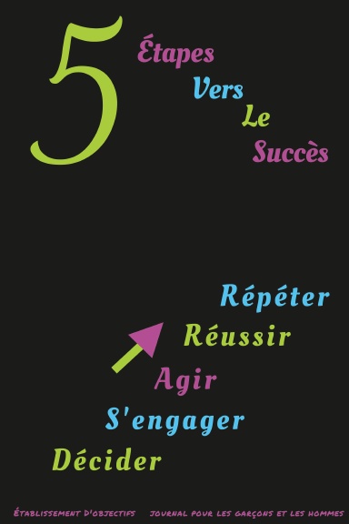 5 Étapes Vers Le Succès: Décider, S'engager, Agir, Réussir, Répéter