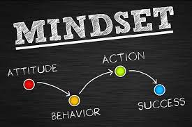 Mastering Mindset: Unlocking the Power Within