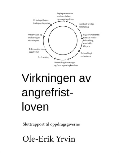 Virkninger av angrefristloven