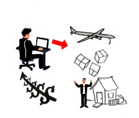 Dropshipping Made Easy