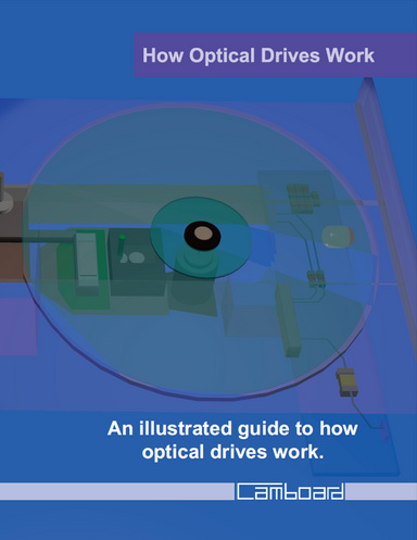 How Optical Drives Work