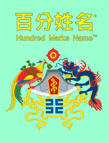 Hundred Marks Name