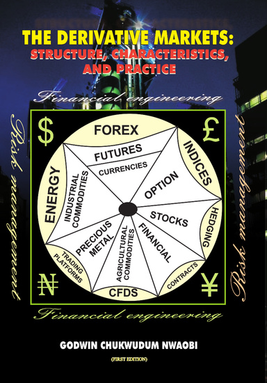 The Derivative Markets
