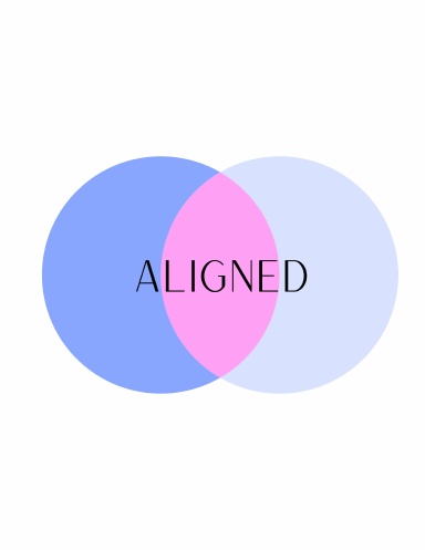 Aligned