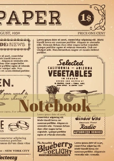 Notebook 200 Lined Pages