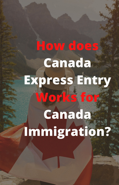 How does Canada Express Entry Works for Canada Immigration?