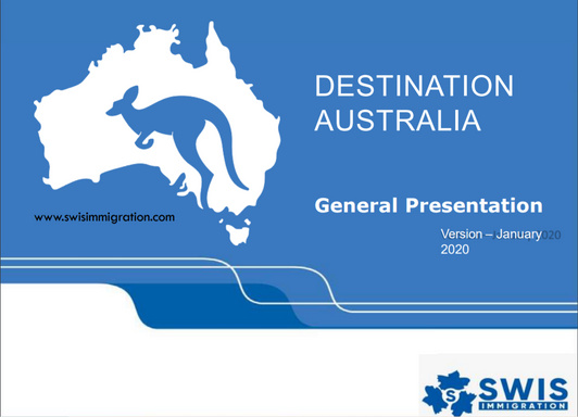 Australia Student Visa Guide