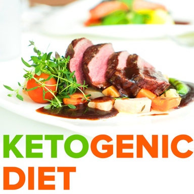 Best Keto recipes