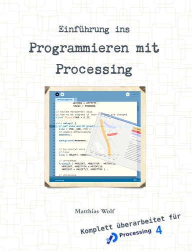 Einführung ins  Programmieren mit Processing