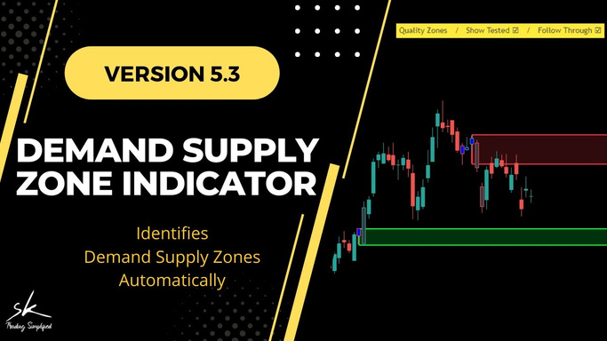 SUPPLY AND DEMAND INDICATOR