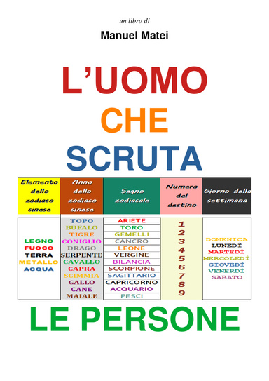 L'UOMO CHE SCRUTA LE PERSONE