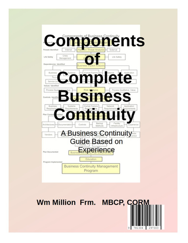 The Complete Components of Business Continuity