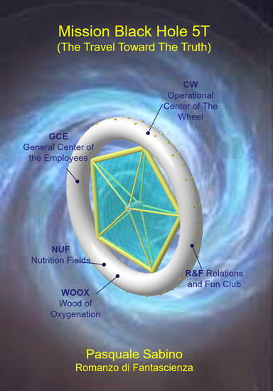 Mission Black Hole 5T (The Travel Toward The Truth)