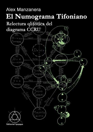 El Numograma Tifoniano: Relectura Qlifótica del Diagrama CCRU