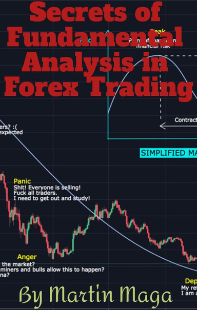 Fundamental Analysis in Forex Trading