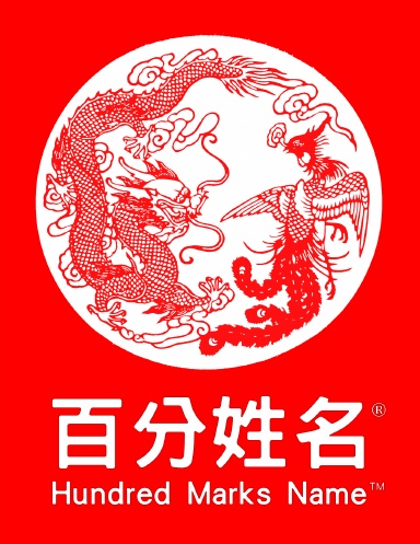 Hundred Marks Name 百分姓名