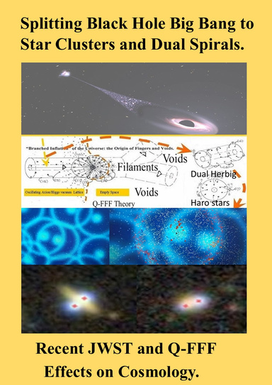 Splitting Black Hole Big Bang into Star Clusters and Spiral Galaxies.