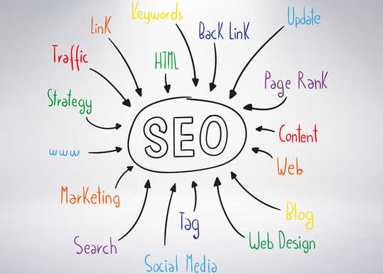 CHOOSE HALF CIRCLES MEDIA FOR SEO