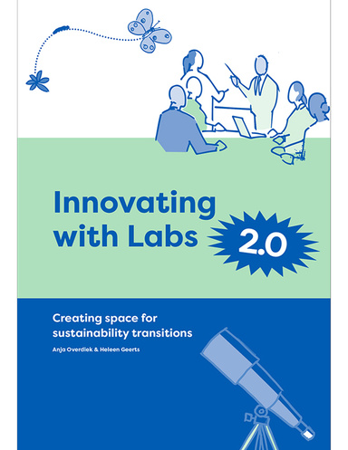 Innovating with labs 2.0