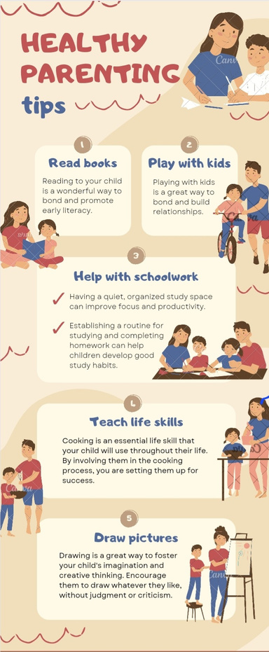 Parenting Pathways: Nurturing Growth, Love, and Resilience**