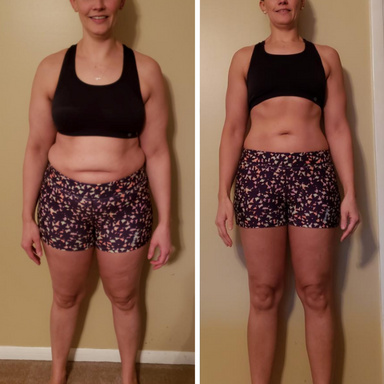 Dieting and Weight Loss