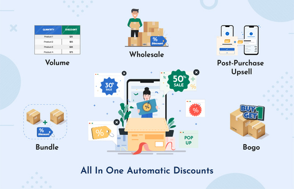 Automatic Discount app Shopify Store | Cirkle Studio.