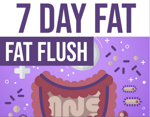 Biofit7 Day Fat Flush-Detox Plan