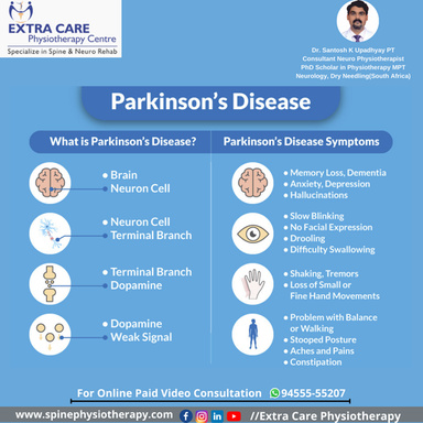 Parkinson's Disease