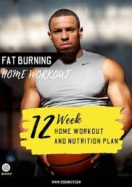 Fat Burning Home Workouts and Diet