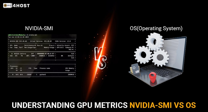 Understanding GPU Metrics nvidia-smi vs OS: A Complete Guide