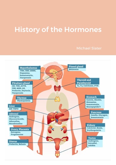 History of the Hormones
