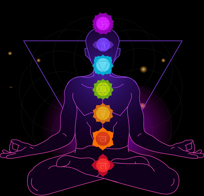 Affirmations for Success