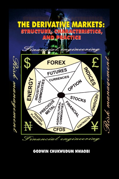 The Derivative Markets
