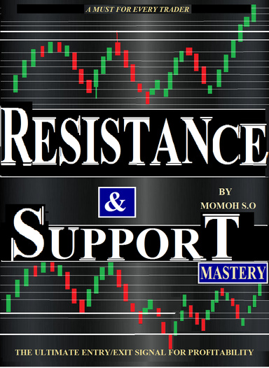 SUPPORT AND RESISTANCE MASTERY