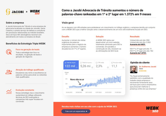 Case SEO Advocacia - WEBK SEO