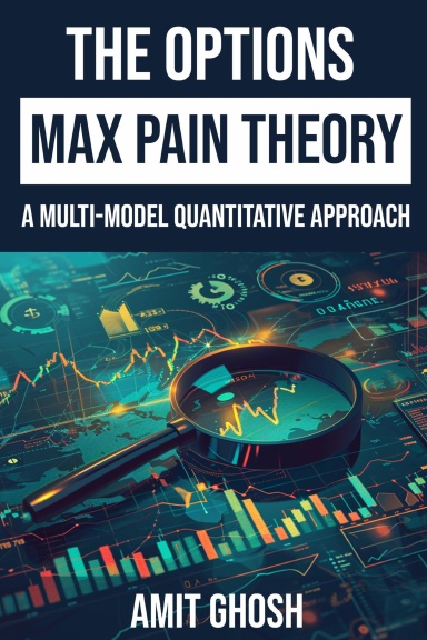 Options Max Pain Theory